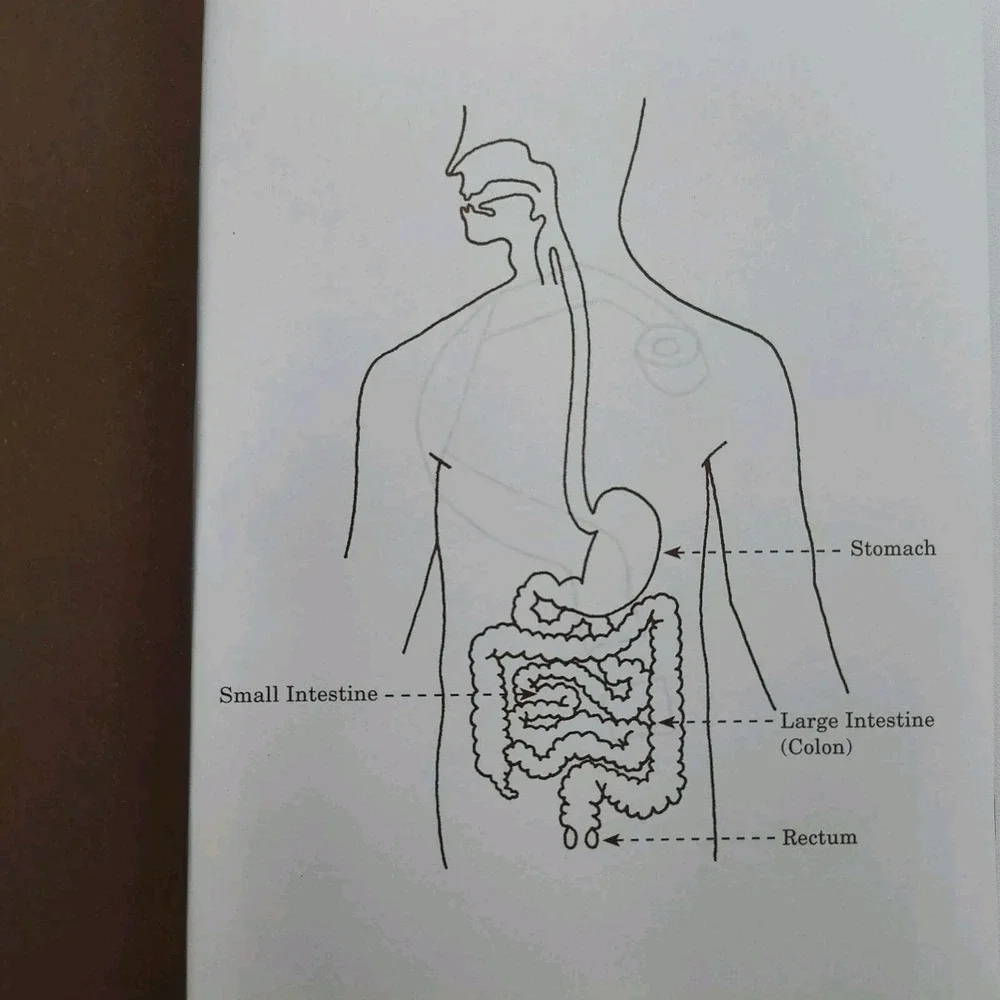 What's Your Poo Telling You? Anish Sheth Josh Richman Hard Book SEE BB20.1GU3145